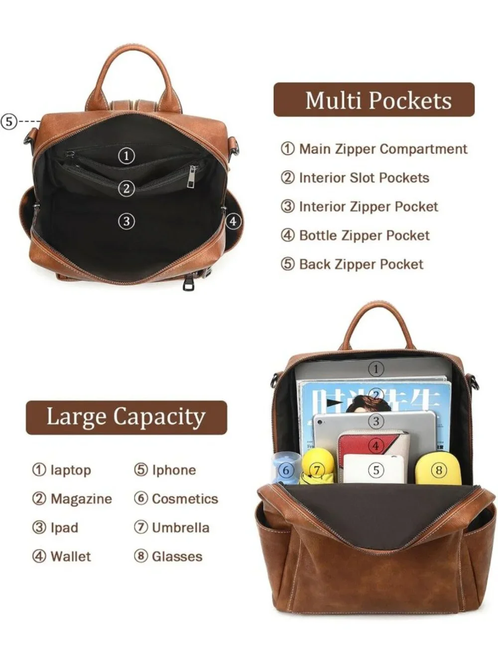 Stylish Faux Leather Backpack Purse for Women | Trendy Shoulder Bag for Work
